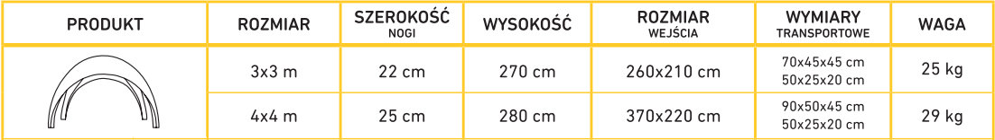 Namiot pneumatyczny specjalny Guard wymiary Namiot pneumatyczny specjalny Guard wymiary